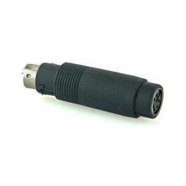 Pulsaciones de teclas seguras - PS2