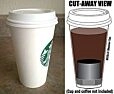 Caja fuerte para tazas de café