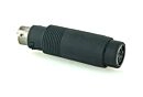  Pulsaciones de teclas seguras - PS2