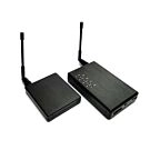TBR-2455: Kit de transmisión/recepción de AV inalámbrico